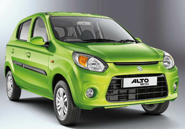 Maruti Suzuki