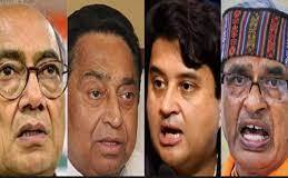 कांग्रेस-BJP के