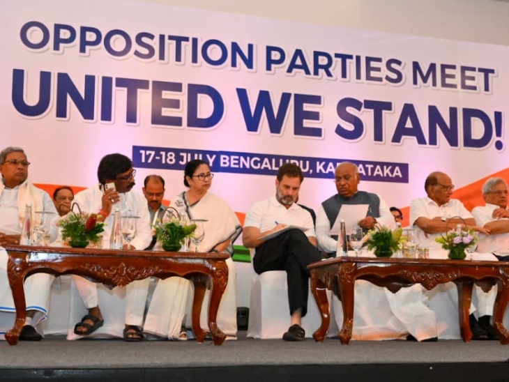 I.N.D.I.A की