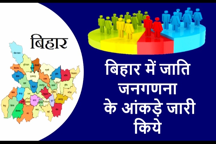 बिहार में