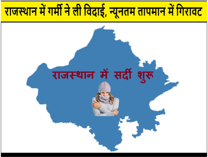 राजस्थान में