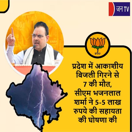 प्रदेश में