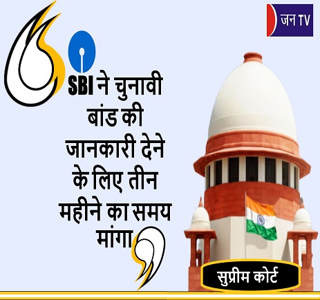 SBI ने