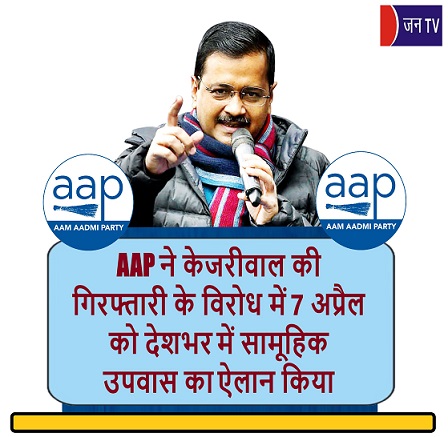 AAP ने