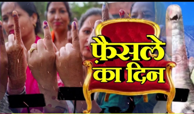 रुझानों में