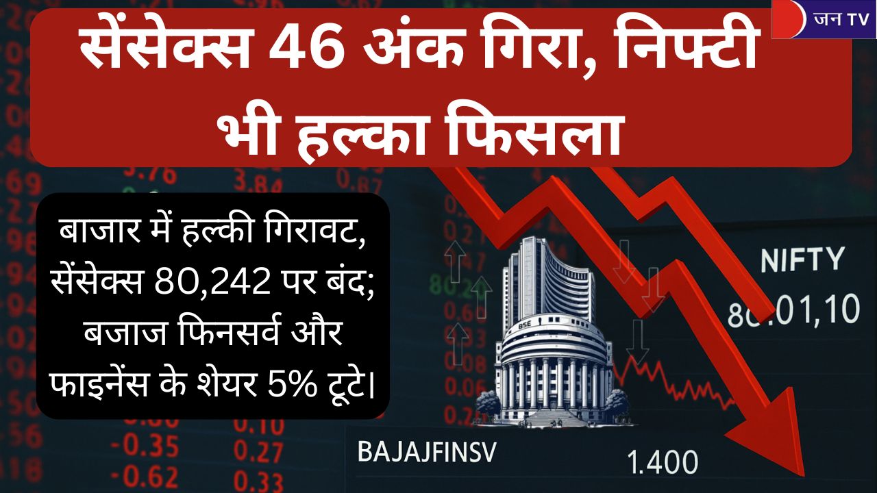 सेंसेक्स 46