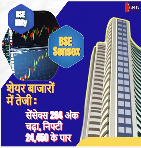 शेयर बाजारों